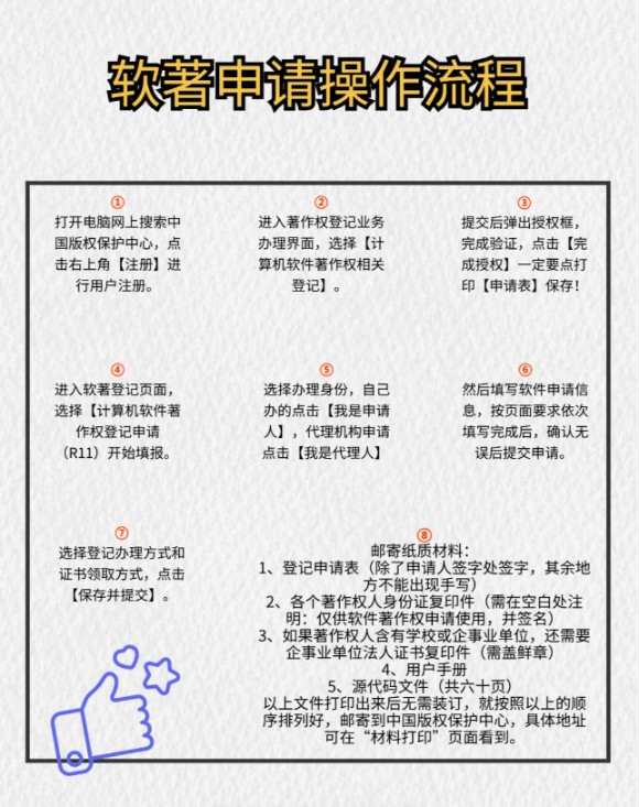 【版权保护】如何申请版权登记 著作权登记流程