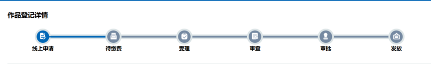 版权登记，如何办理？（含详细指引、收费标准、咨询电话等）